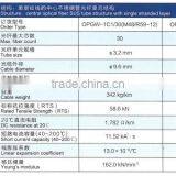 Optical Fiber Cable thumbnail-3