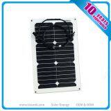 Sunpower 20W 12V Flexible Solar Panel for Boats Car Rv Kits thumbnail-1