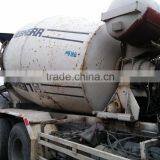 Nissan 8cbm Second Hand Truck Mixer for Sale Used Condition Concrete Mixer thumbnail-4