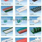 Special Coating for Timing Belt / Conveyor Belt / Rubber Belt