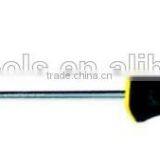 Screwdriver, Core Screwdriver