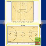 Magnetic coach board for basketball coaches