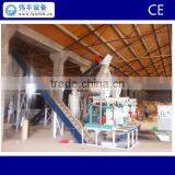 Complete Complete Wood Pellet Production Line Supplier, High Quality Wood Pellet Mill Factory