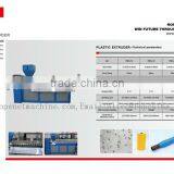 65mm Extruder Machine +86 15163879588 Email:alice@ropenet.com