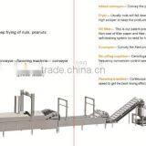 Industrial Deep Fat Fryer thumbnail-2