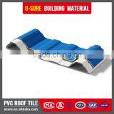 Kerala Clear Corrugated Plastic Semi-rigid Plastic Pvc Roof Sheet Rolls thumbnail-5