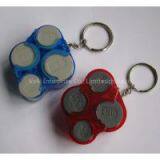 Euro Coin Holder / Supermarket Trolley Holder / Game Coin Holder for Promotion thumbnail-1
