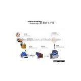 Sand Making Production Line thumbnail-1