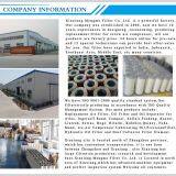 Xinxiang Mengma Filter Co. LTD company overview - view 1 thumbnail