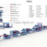 Staple Fiber Production Line thumbnail-3