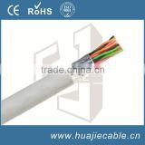 10pair telephone cable