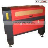 Textile Engraver Production thumbnail-1