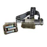 GS-6003 Led Headlamp With Cre Q5 Bulb thumbnail-2