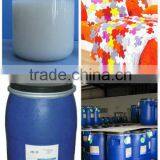 Pigment Thickner the Textile Agent