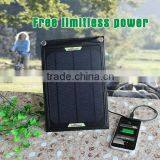 Convenient IW-FS5W01-G 5W 6V Solar Charger thumbnail-3