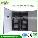 Magic price egg guangzhou thermometer for incubator with CE approved