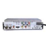 Vmade M1 High Definition FTA Dvb t2 Stb thumbnail-5