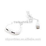 USB Port High Speed 2 Ports USB Hub thumbnail-2
