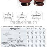 33kv Porcelain Ceramic Electrical Pin Insulator thumbnail-6