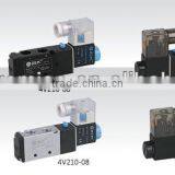 4V200 Delphi Control Valve With High Quality thumbnail-1