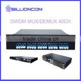 Passive 40 Channel DWDM Mux and DeMux