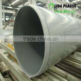 Wholesale Agriculture Irrigation Bulk Thin Wall Cheap 8 Inch PVC Pipe thumbnail-3