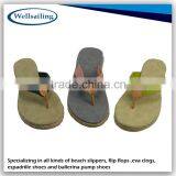 Dubai Wholesale Market Lady Espadrille Shoes China Market in Dubai thumbnail-1