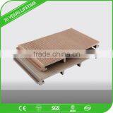 JFCG Wood Plastic Composite Wpc Exterior Wall Panels Wpc Cladding thumbnail-4