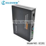 KV-EC201 HDMI RTSP Encoder thumbnail-6
