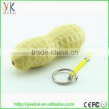 2016 New Design Wholesale Price 2600mAh Food Power Bank thumbnail-3