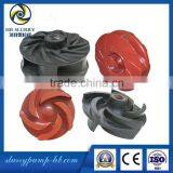Stable Running Slurry Pump China Maunfacturer thumbnail-2