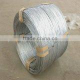 Low Carbon Steel Binding Wire Building Materials