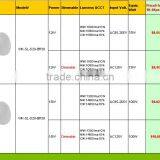 High Power Led 12W E27 E26 Base CRI>80 Br30 LED Bulb thumbnail-3