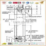 High Efficiency China Vertical Small Bucket Elevator for Sale thumbnail-3