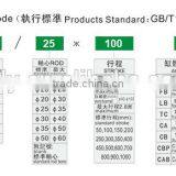 Dongguan Factory JULY Made Hydraulic Cylinder Repair Tools thumbnail-3