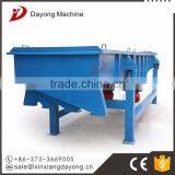 Widely Used Easy to Change Screen Designing Linear Vibrating Screen thumbnail-6