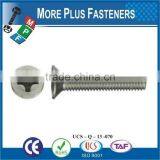 Made in Taiwan DIN 965 thumbnail-3