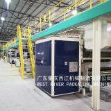 West River Corrugated Machinery Co,. Ltd. company overview - view 1 thumbnail