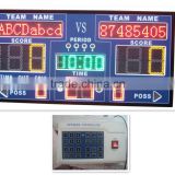 new product stadium display LED scoreboard for basketball