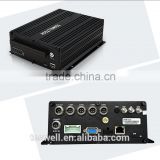 Teswell competitive 4/8 ch HDD 960H mobile dvr for truck with 3g wifi gps Gsensor 4G mdvr