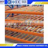 Smaco Steel Beam Roller Bar Frames Dongguan China (Mainland)