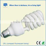 CE standard energy saving lamps