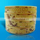 Silicone Wrist Ring / Band / Strap thumbnail-1