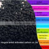 Benzene Remove With High CTC Coal Based Activated Charcoal