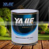 Hight Quality Advanced Production Technology Metallic Blue Car Paint thumbnail-2