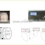 ULS-200 External Non-contact no Need Drill Hole Ultrasoinc Cheap Ultrasonic Flow Sensor Factory From China thumbnail-6