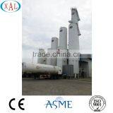 100 TPD Air Separation Plant With Oxygen, Nitrogen and Argon by Cryogenic Approach