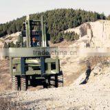 CPCY50 Forklift Side Shifter