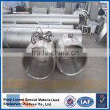 LOW PRICE AND HIGH QUANLITY GR2 PRESSURE VESSEL thumbnail-2