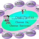 Looking for Yiwu Commission Agents thumbnail-4